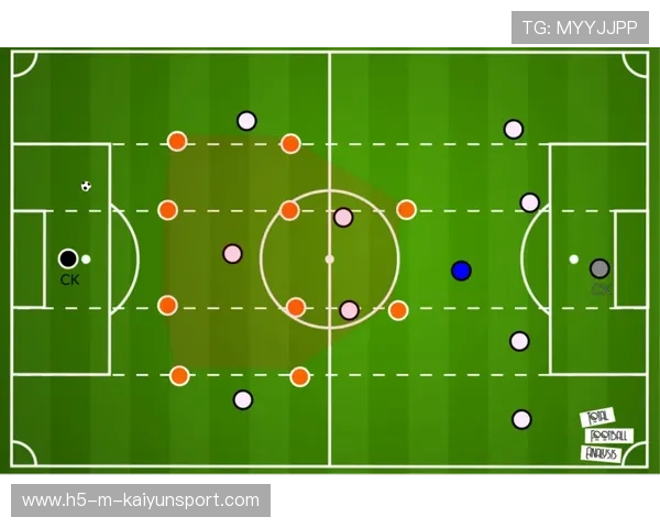 欧冠战术板解密保持高压下传球稳定性的技巧